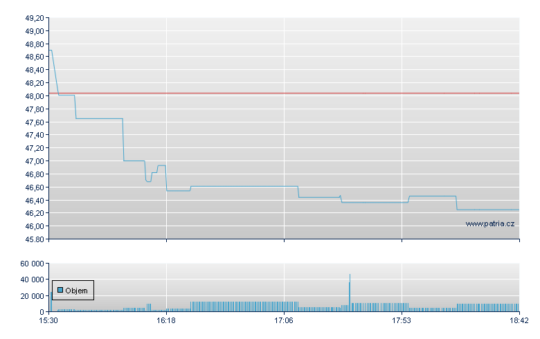 NextEra Uts 27 - NY Consolidated