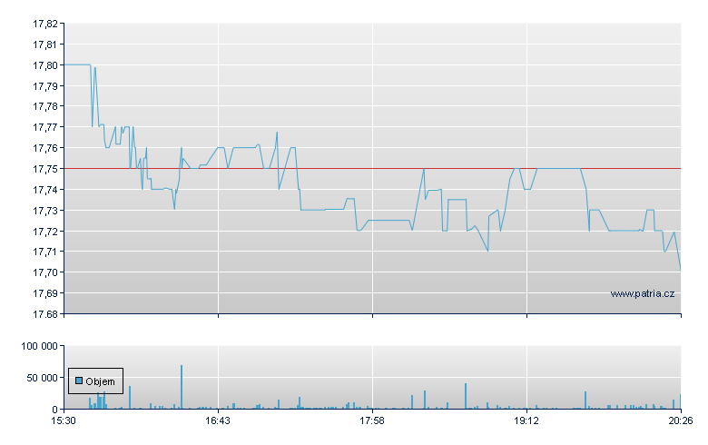 JPMorgan DO-MM - NY Consolidated