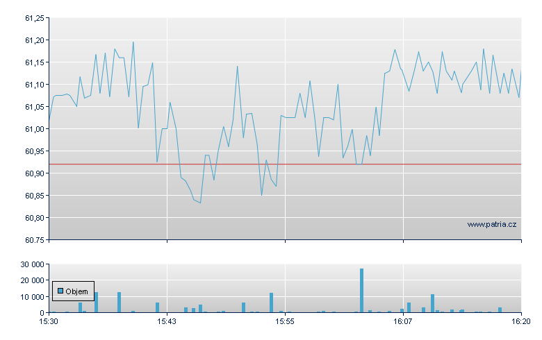 Main Street Cap - NY Consolidated
