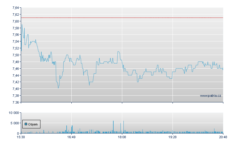MATIV HOLDINGS INC - NY Consolidated